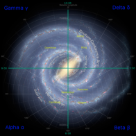 Quadrant