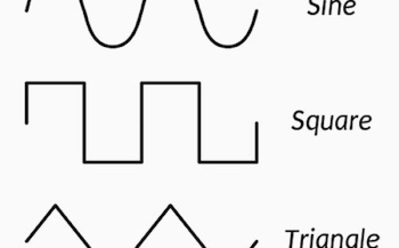 CLUB PHATZ ACOUSTIC dripping with wah wah