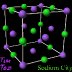 Sodium City