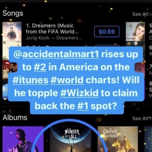 WOIA #2 Chart